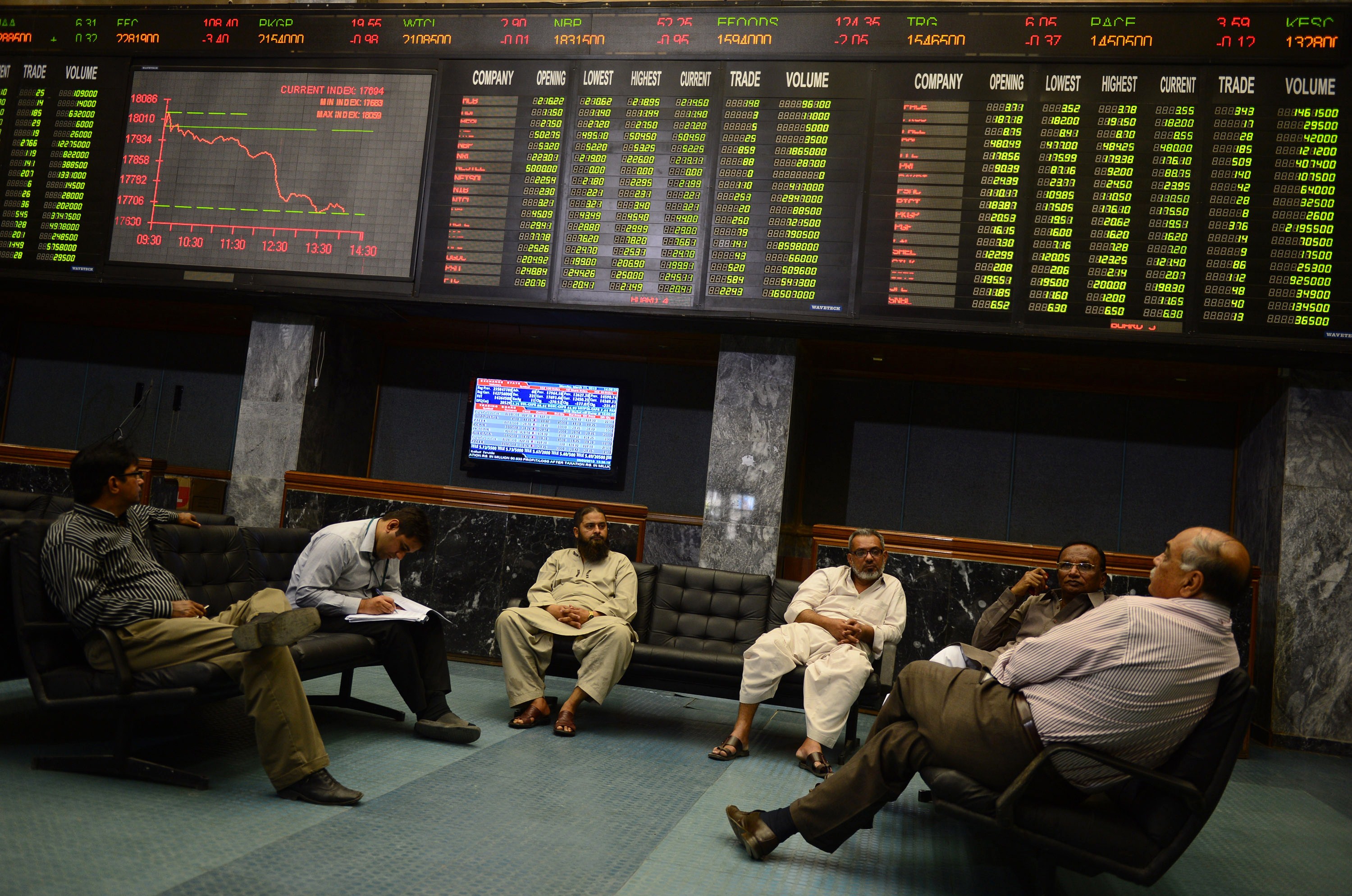 Using technology for understanding Pakistan's economy