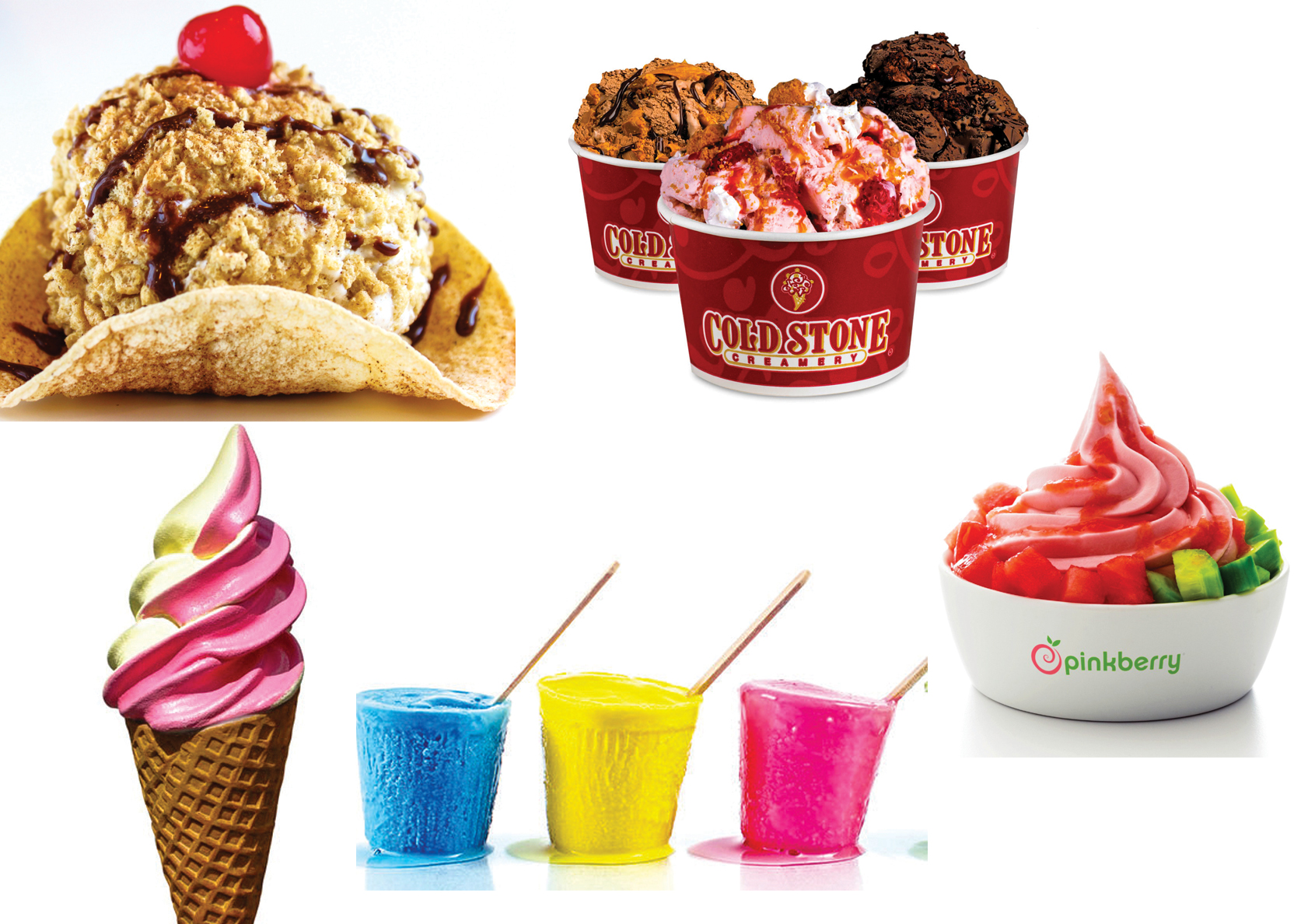 Best Five Ice Cream Places to Try in Muscat