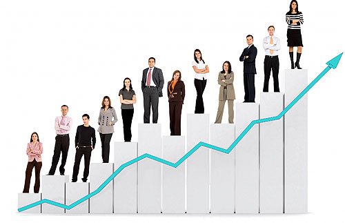 مكافآت نهاية الخدمة تغيب عن حسابات الشركات الخليجية