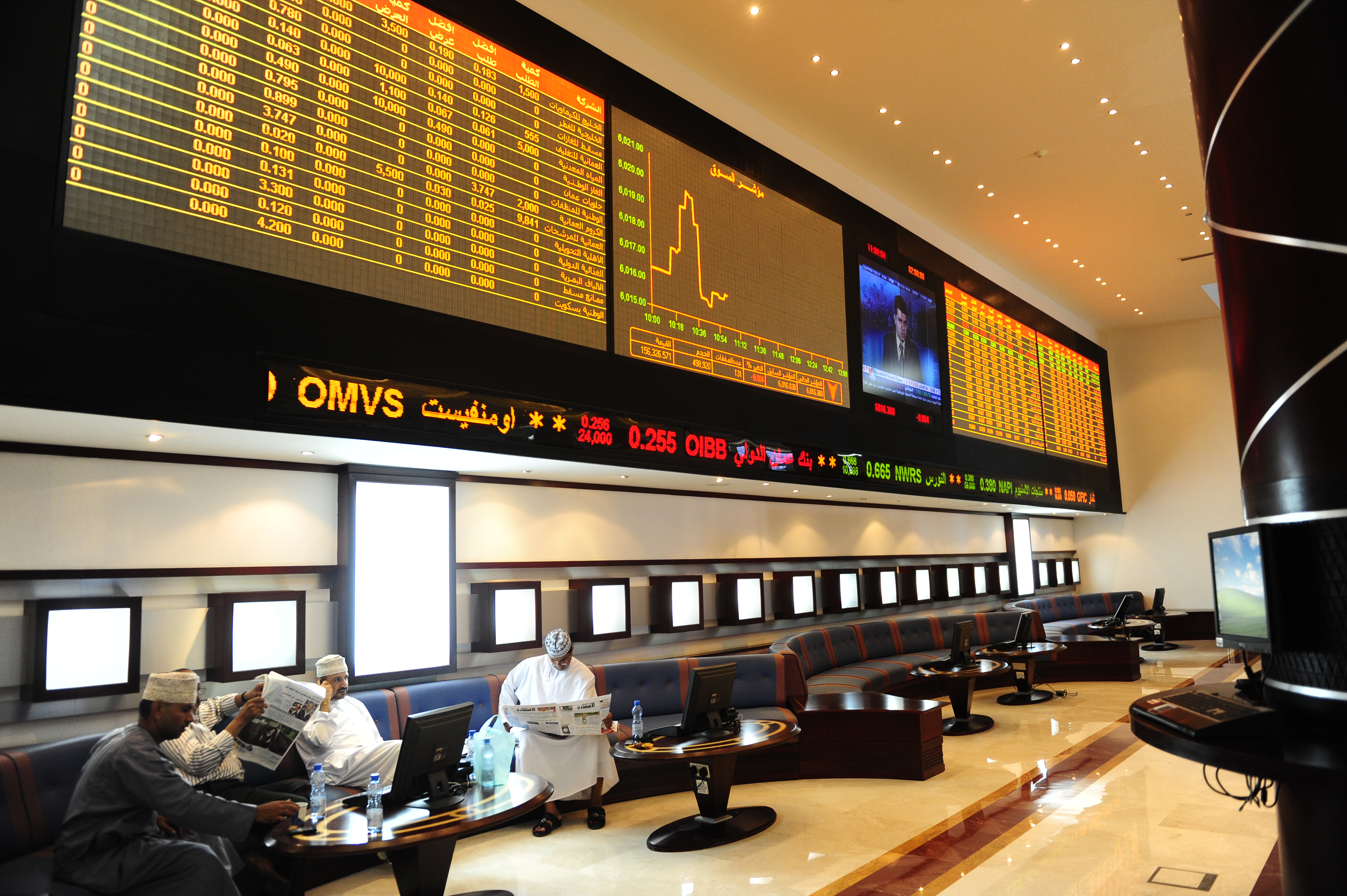 Oman's stock market closed on Thursday
