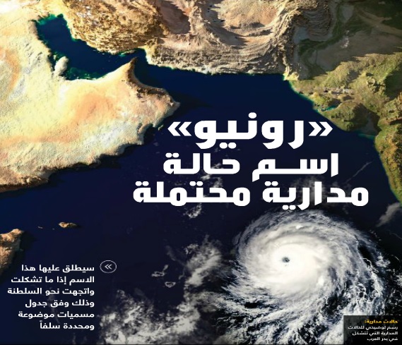 اســم الـحـالـة

المدارية المحتملة

«رونيو»