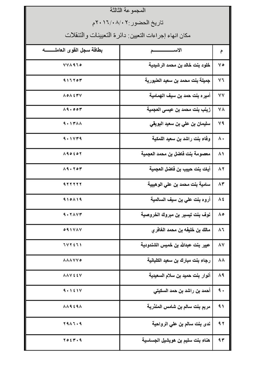 إعلان وزارة الصحة للمقبولين لشغل وظيفتي (ممرض عام أ) و (ممرض عام)