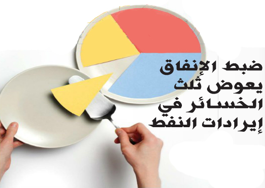 ضبط الإنفاق يعوض ثلث الخسائر في إيرادات النفط
