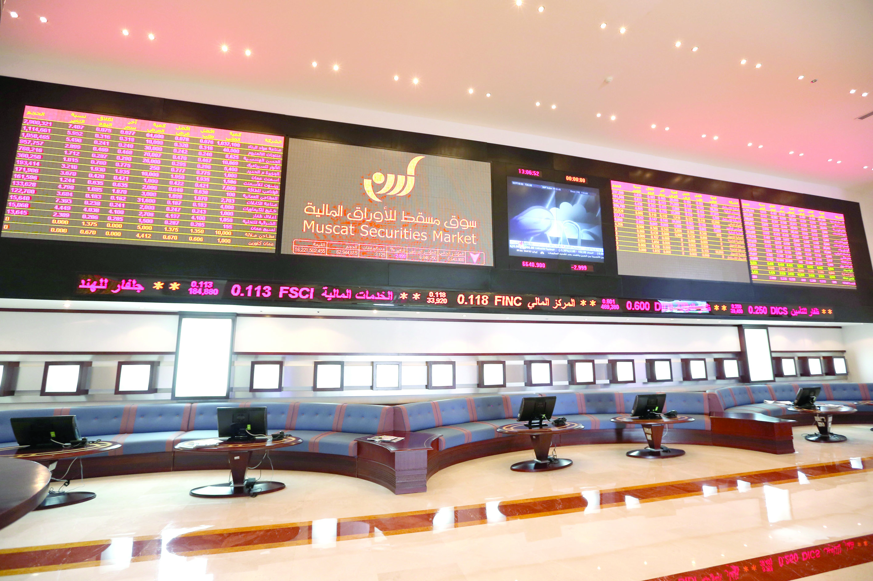 ارتفاع قيمة التداول بنسبة 223% في سوق مسقط