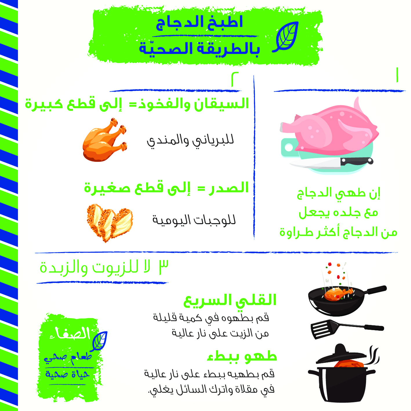 الصفاء للأغذية تطلق حملة "طعام صحي - حياة صحيّة"