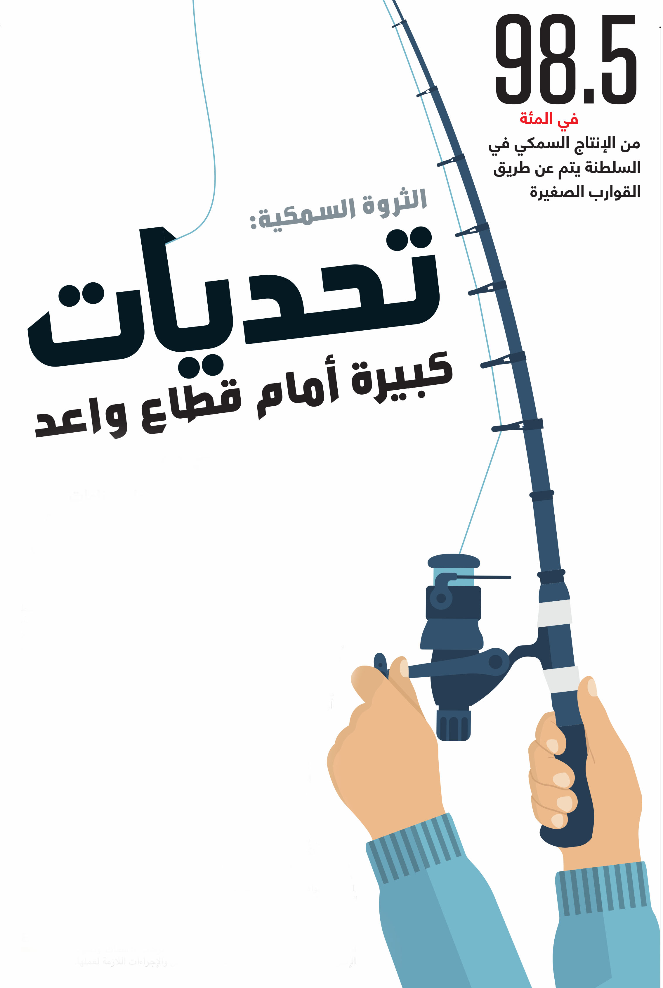 تخبط السياسات والتفرد بالقرارات يؤثـــــران على شـــركات الأســــماك