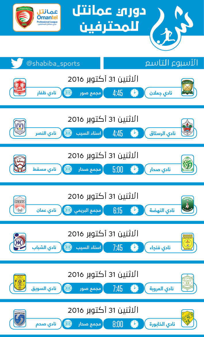 صدارة الزعيم أمام رغبة جعلان في مباريات الجولة التاسعة لدوري عمانتل للمحترفين