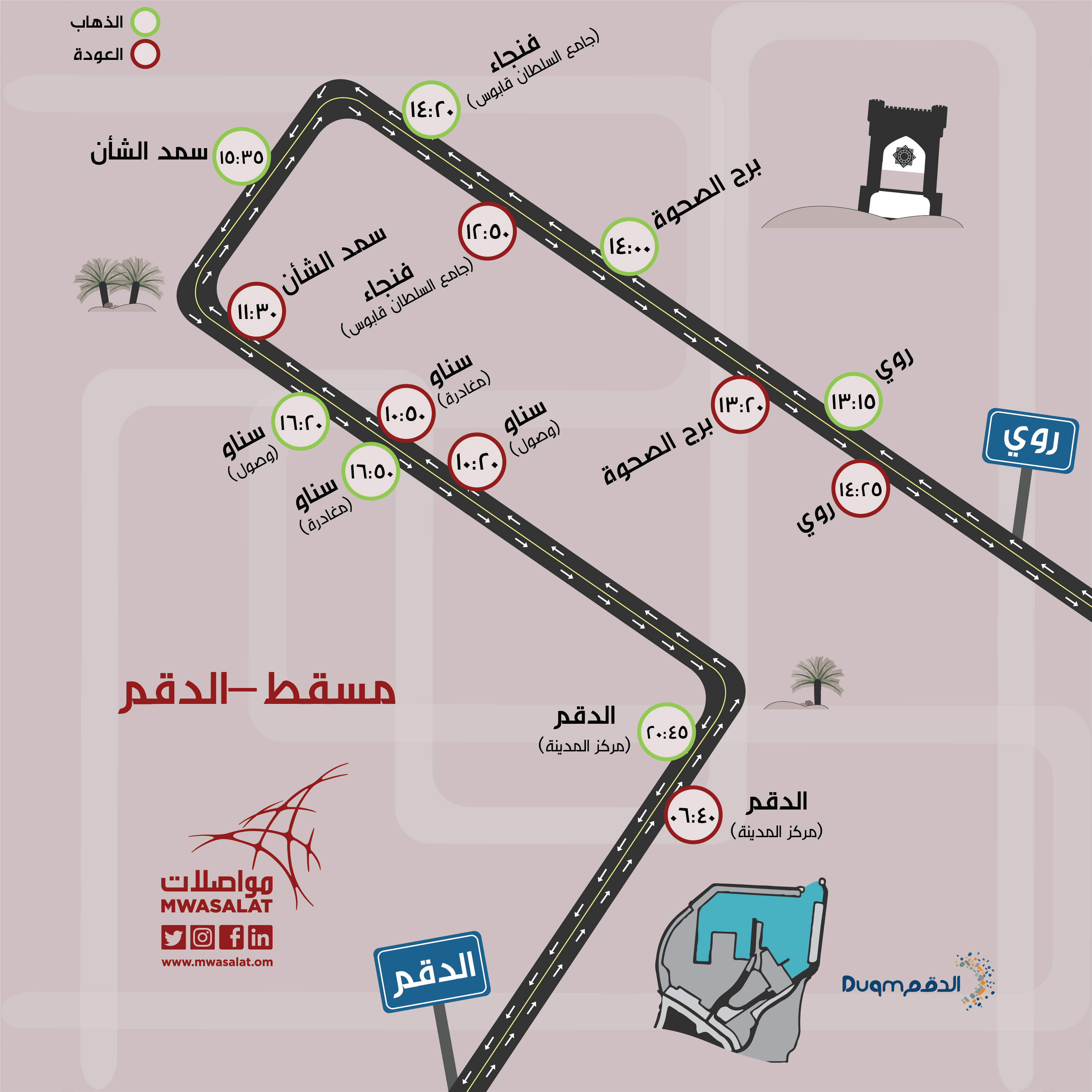 مواصلات تدشن خط (مسقط – الدقم) أواخر شهر نوفمبر الحالي