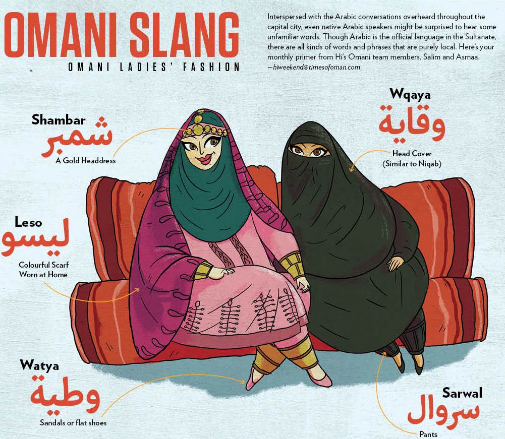 Omani Slang: Traditional Ladies' Fashion