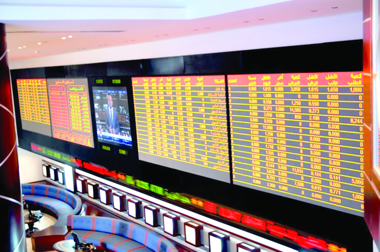 مؤشر سوق مسقط ينخفض 0.11 %