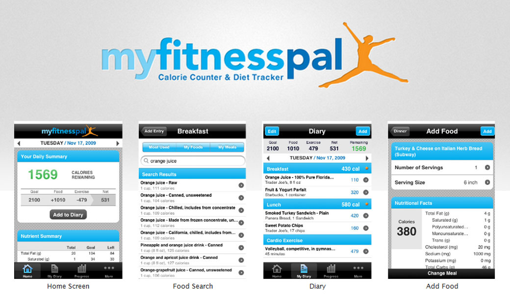 All about apps: MyFitnessPal