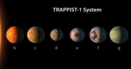 فلكيون يرصدون سبعة كواكب بحجم الأرض يمكن الحياة عليها