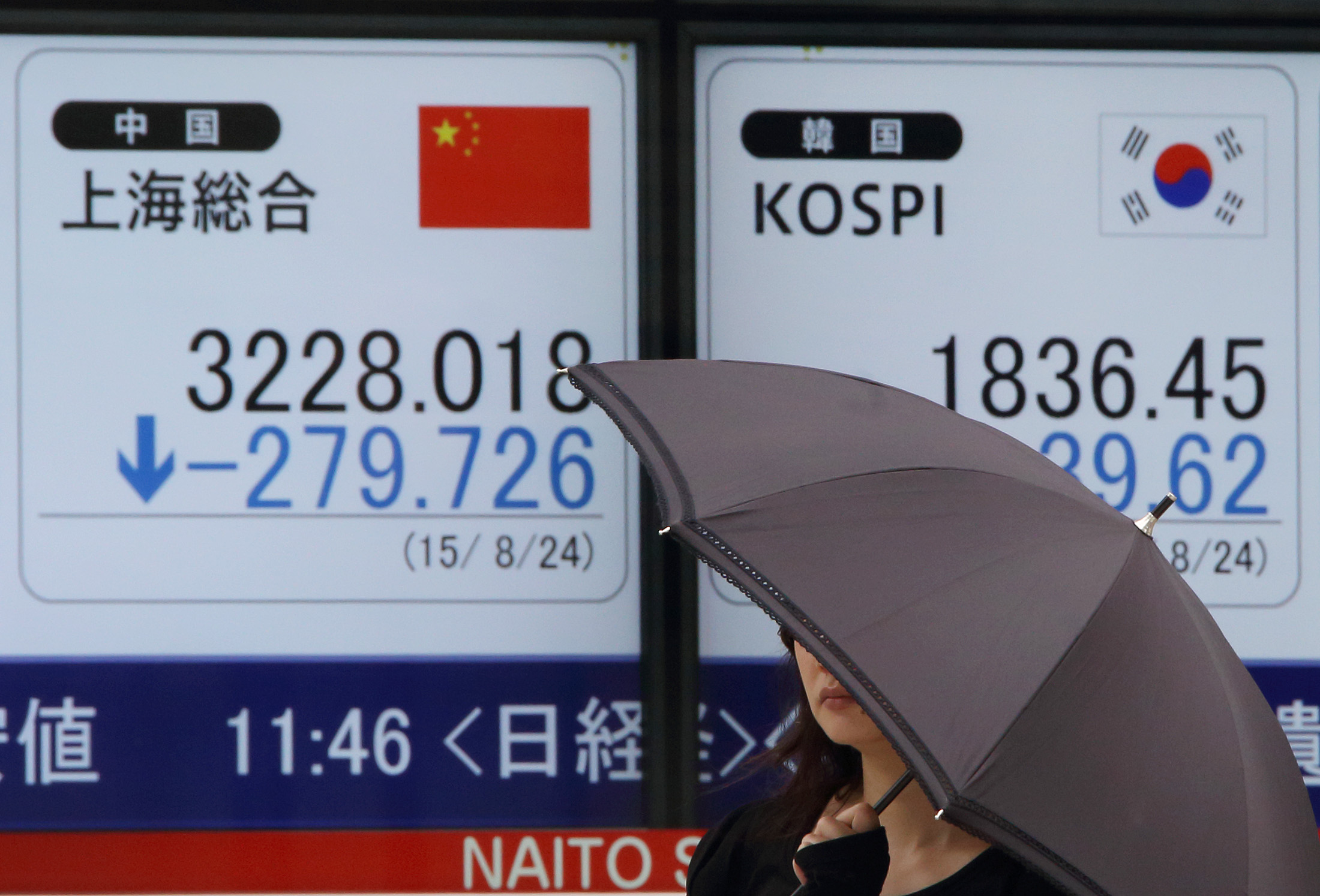Shanghai stocks close at 15-month high