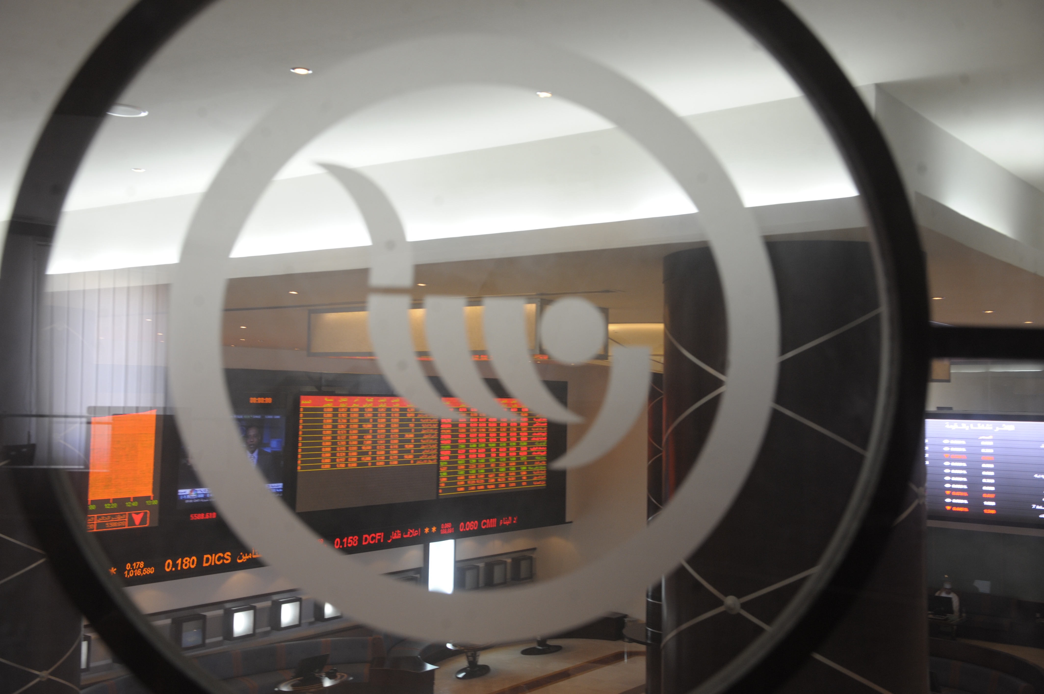 Listed companies distribute OMR418m dividend