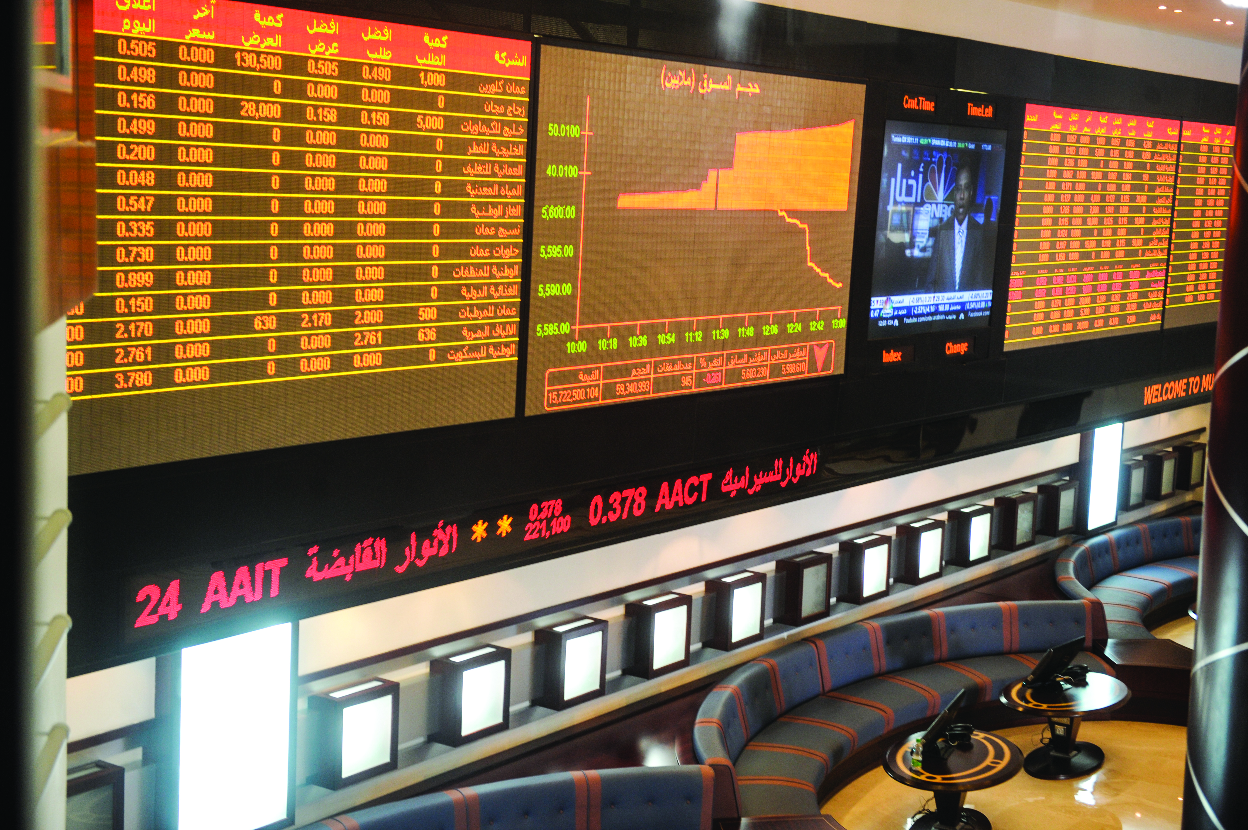Omani investors eagerly wait for initial public offerings of insurance firms