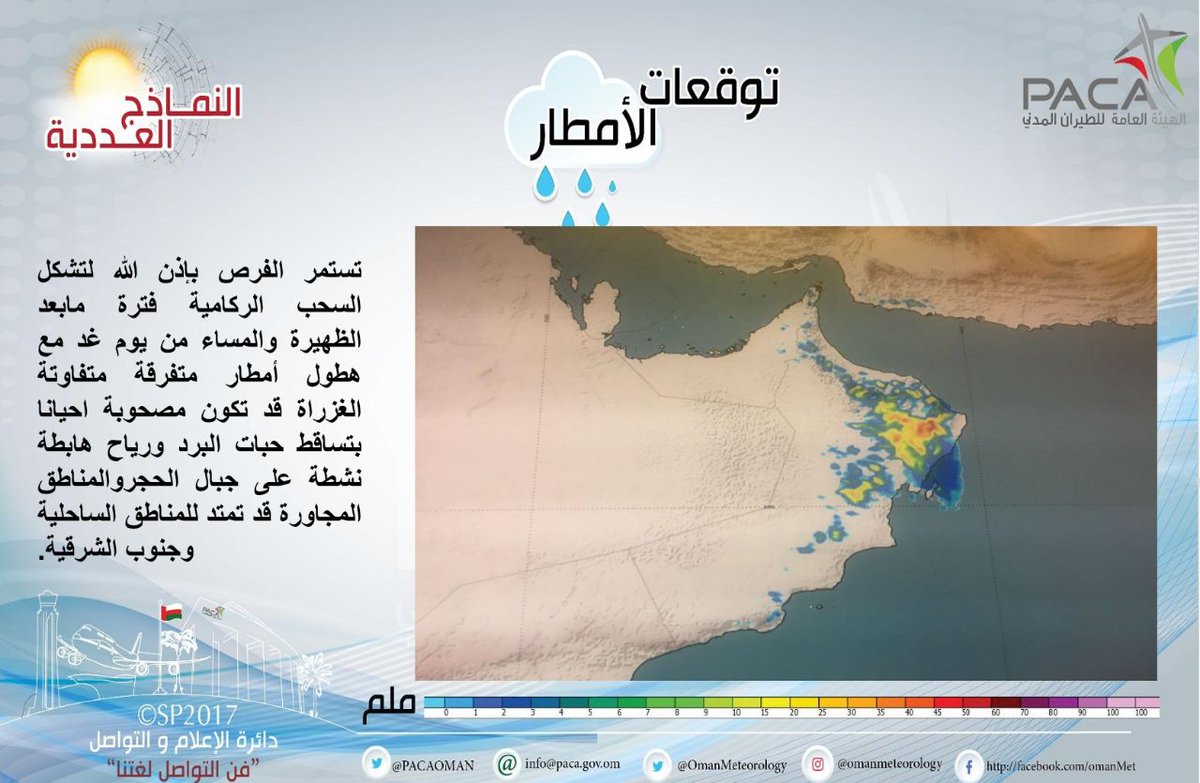هذه هي توقعات الأمطار ليوم الغد