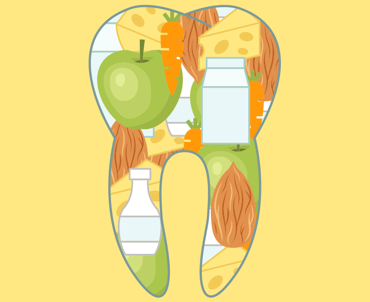 Oman wellness: Smart food choices for healthy teeth