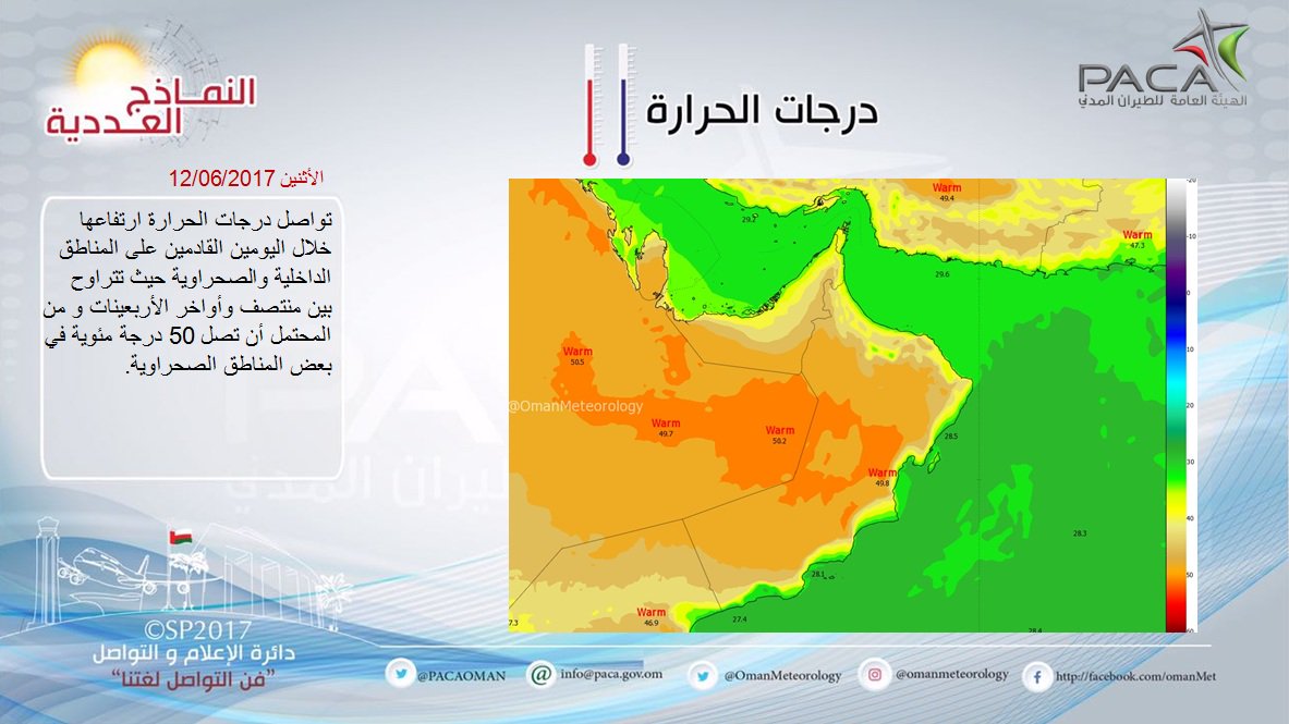الأرصاد تنوه بإرتفاع درجات الحرارة خلال اليومين المقبلين