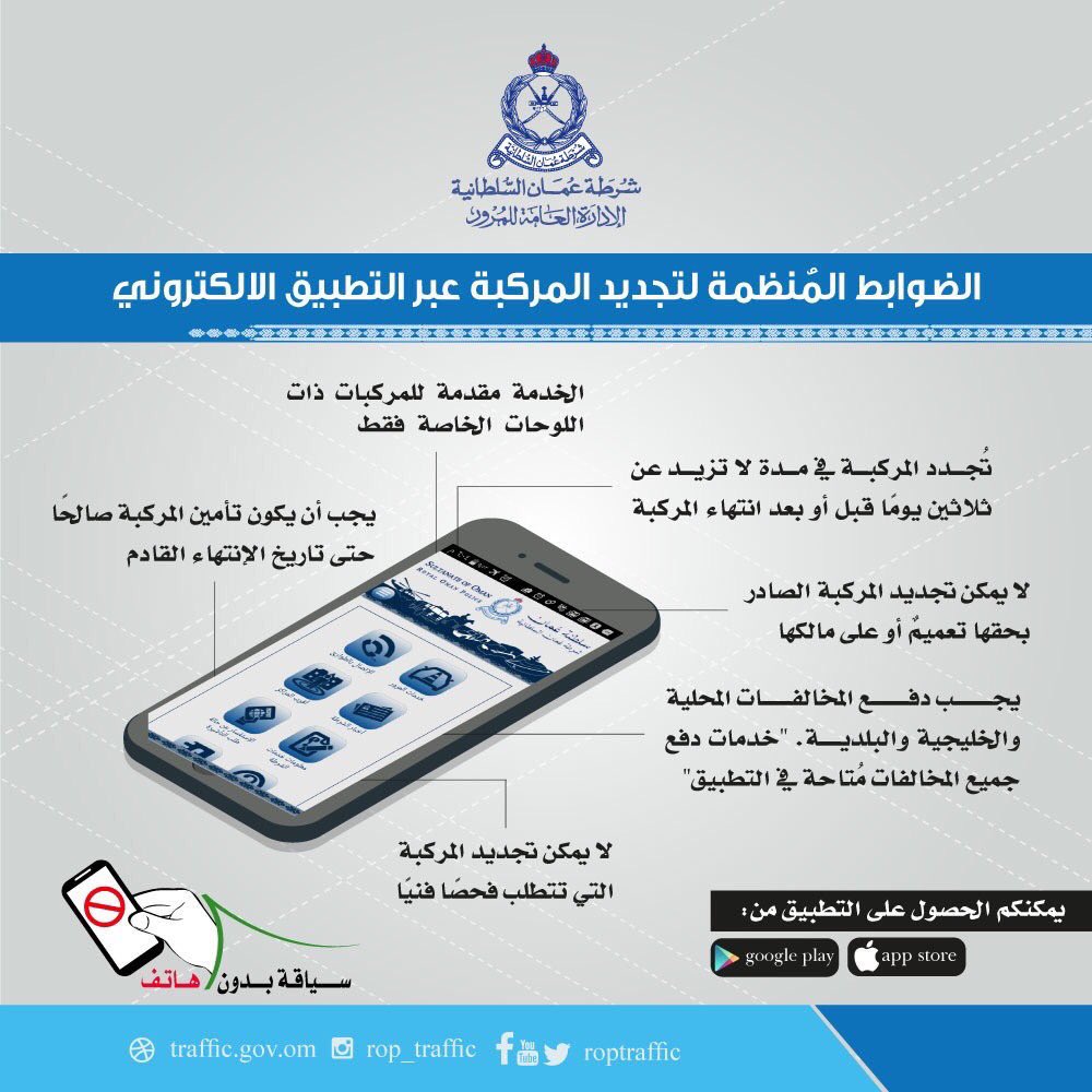كيف تجدد مركبتك عبر التطبيق الإلكتروني؟