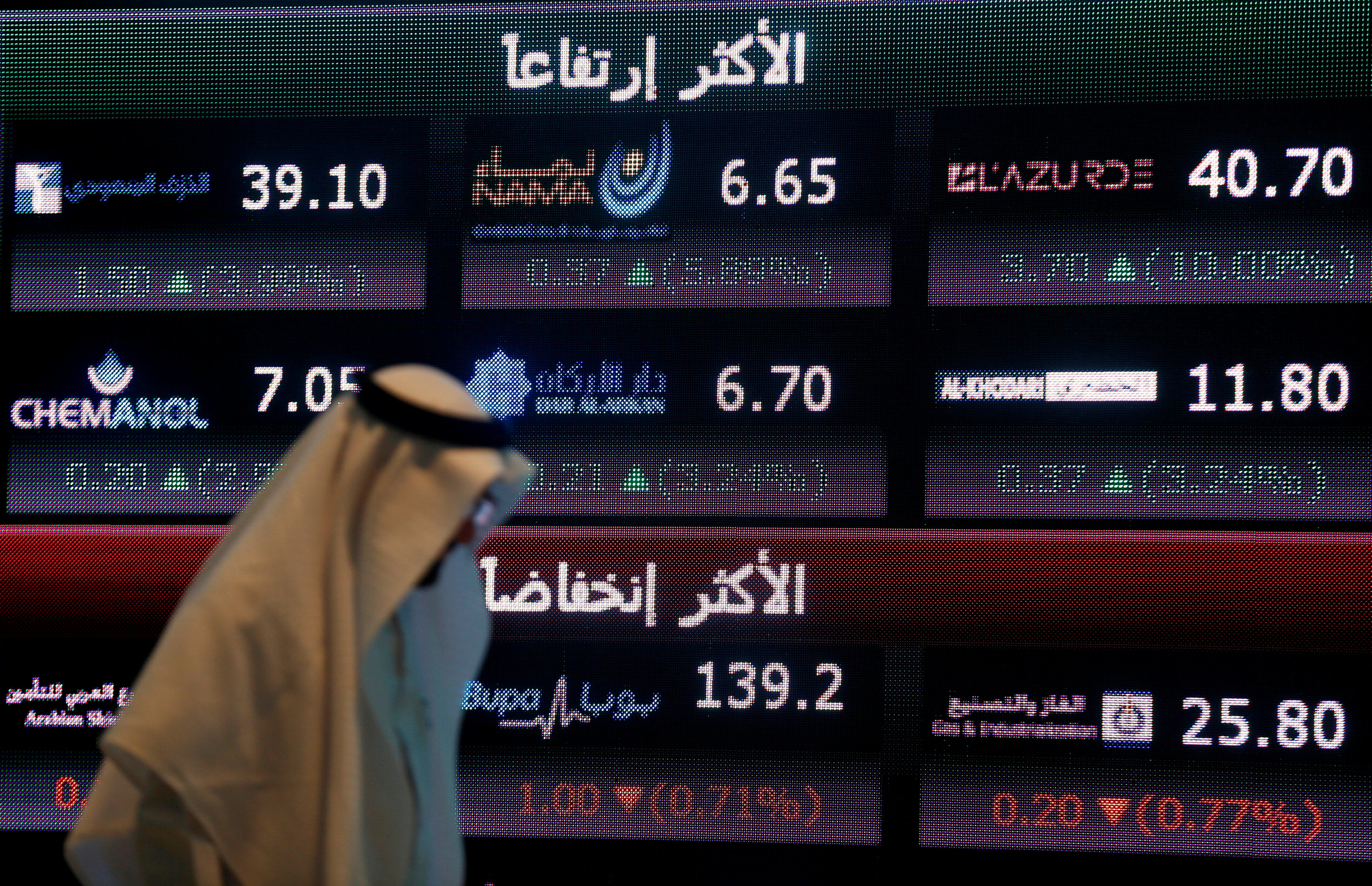 Saudi Arabia to ease foreign investment regulation