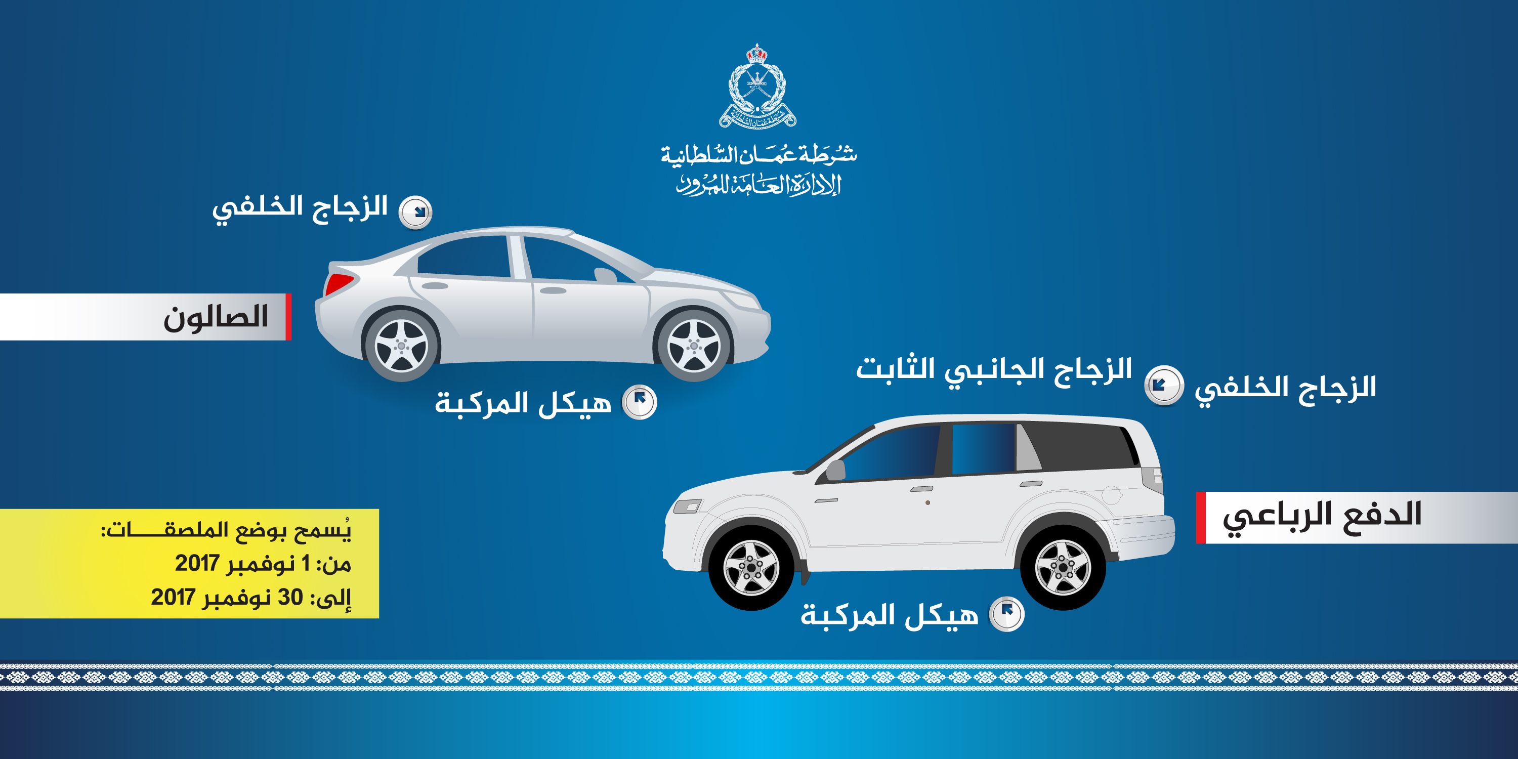 الإعلان عن اشتراطات تزيين المركبات بالعيد الوطني