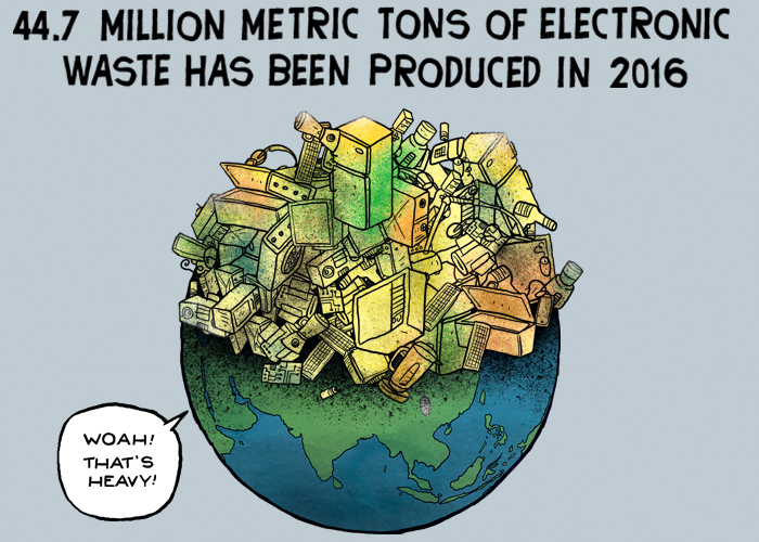 World electronic waste in 2016