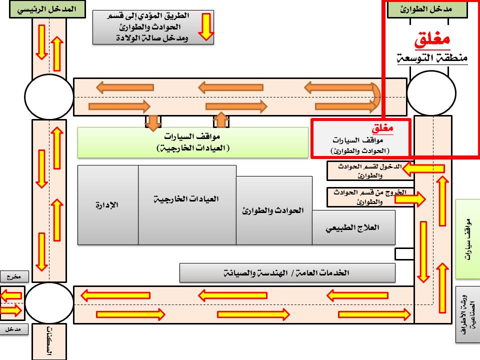 تنويه من مستشفى صحار