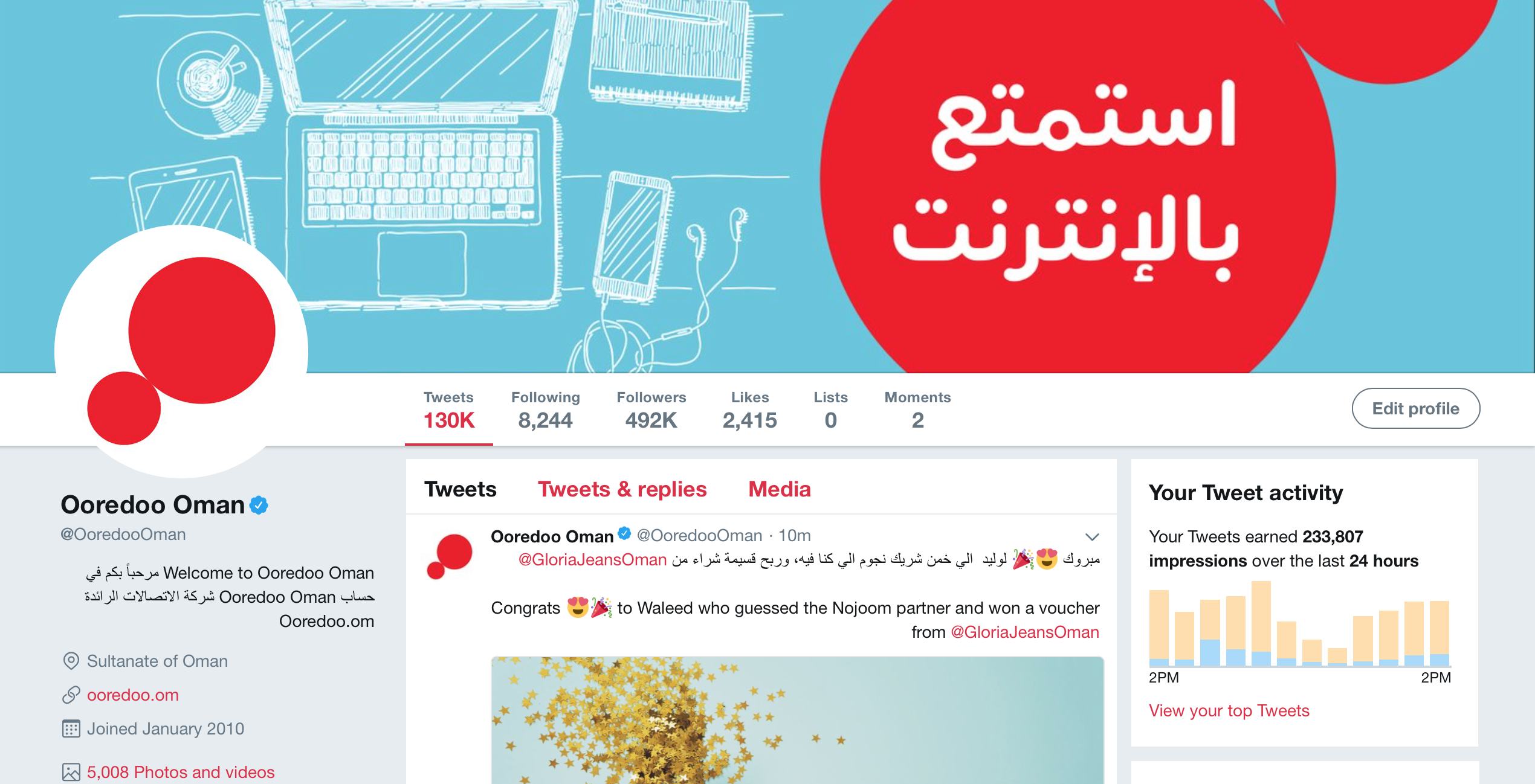 Ooredoo تتصدر «التواصل الاجتماعي»
