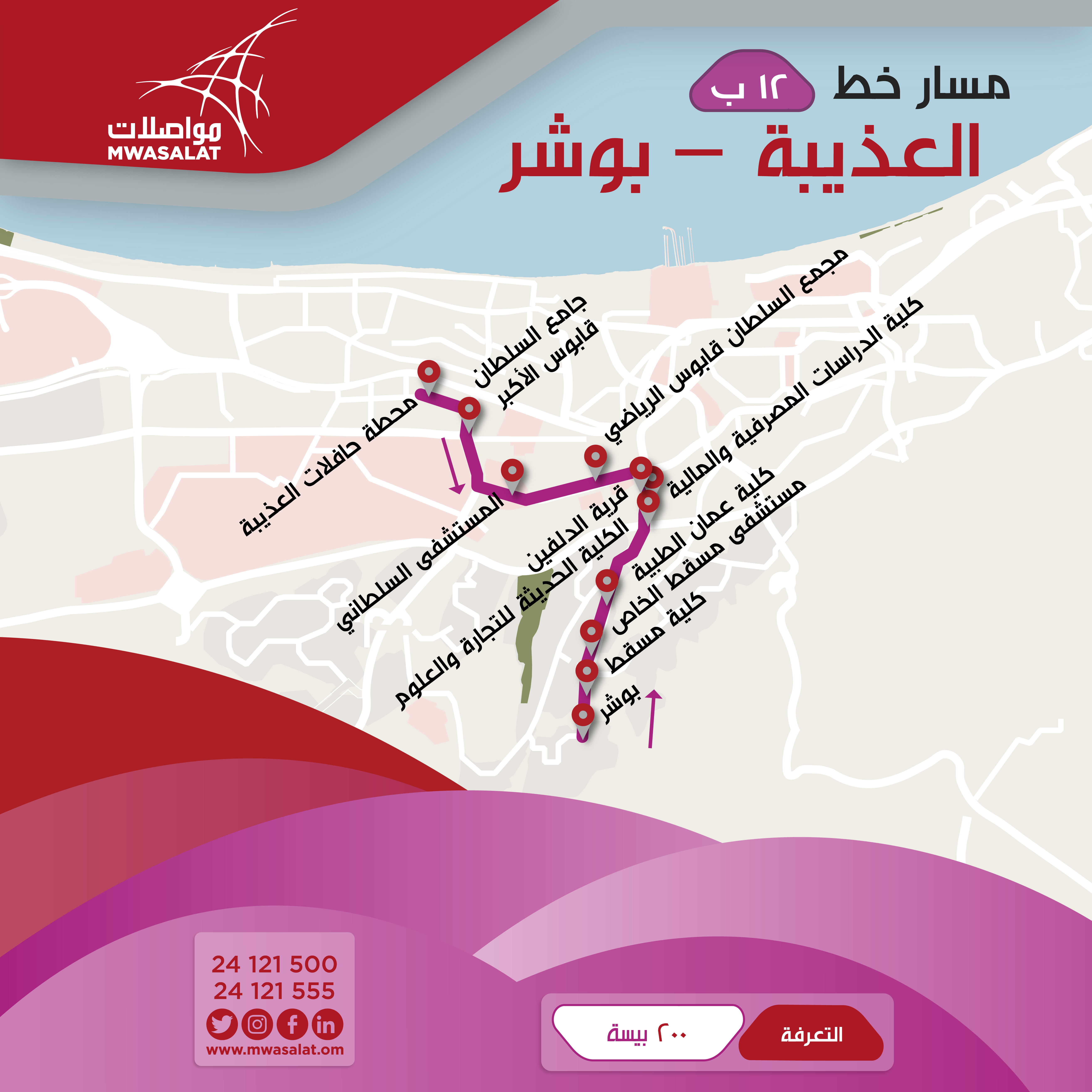 بالرسم البياني.. تعرف على مسار خط "العذيبة - بوشر"