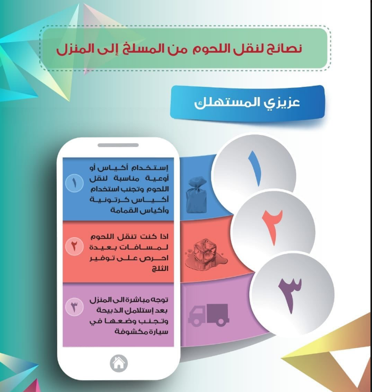 3 نصائح من بلدية مسقط لنقل اللحوم من المسالخ للبيت بشكل صحي وآمن