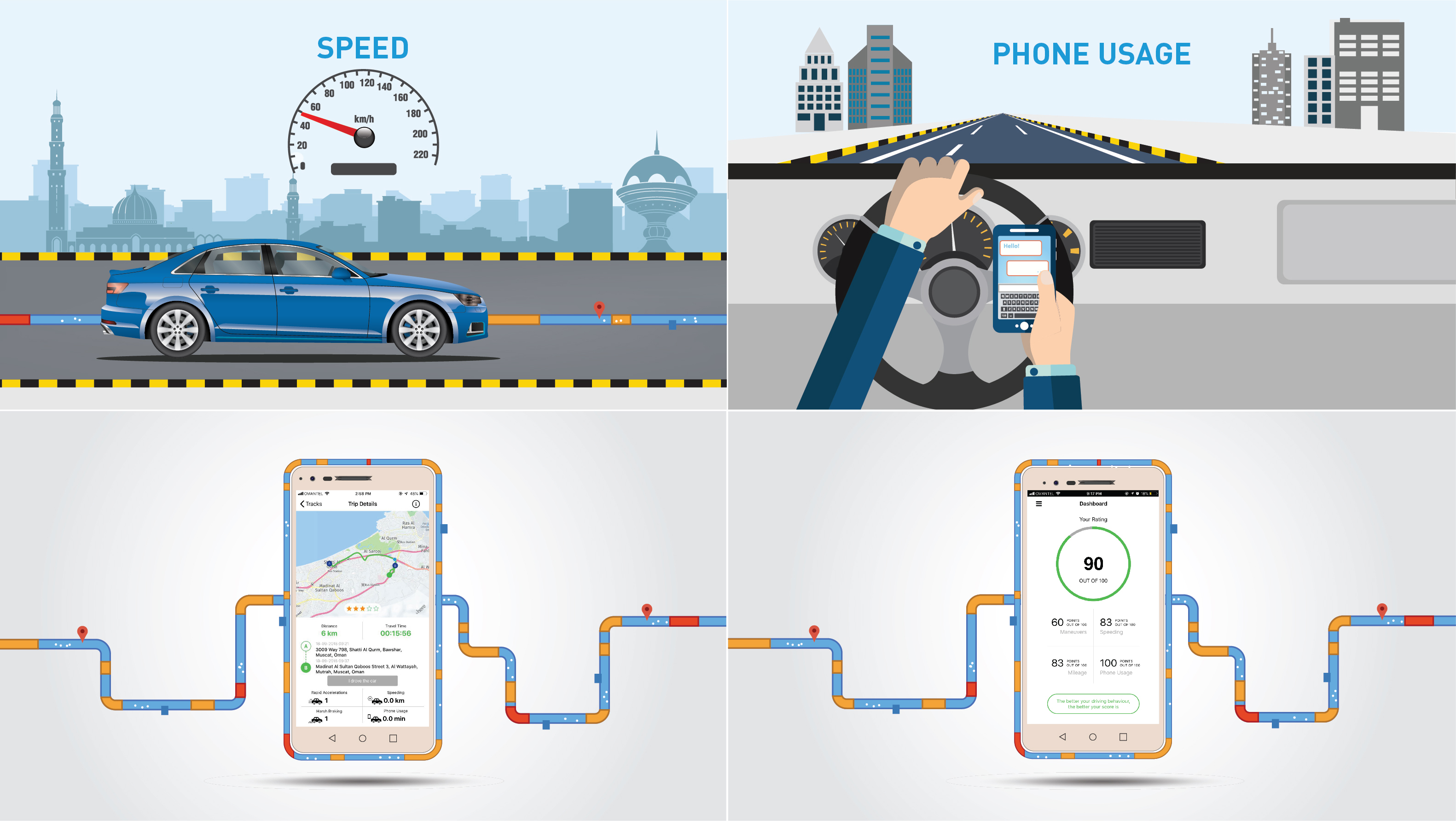 App to make Oman roads safer launched