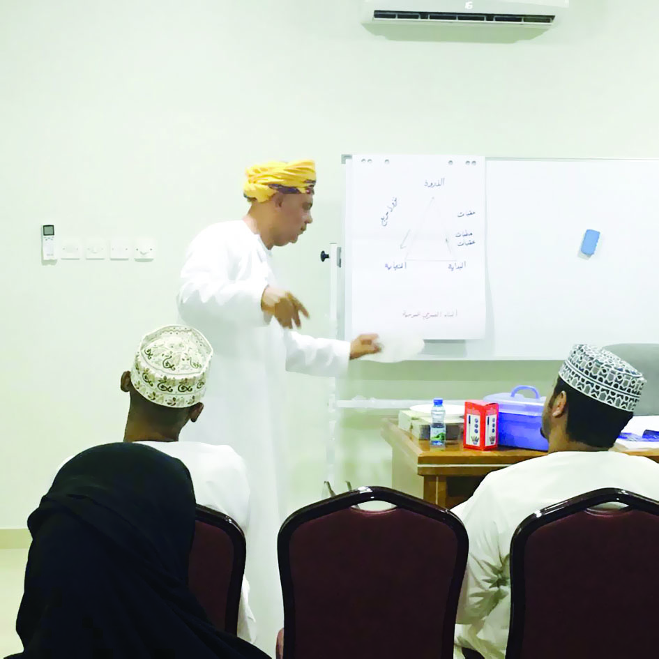 الألعاب السحرية في الكتابة المسرحية وقواعدها بظفار