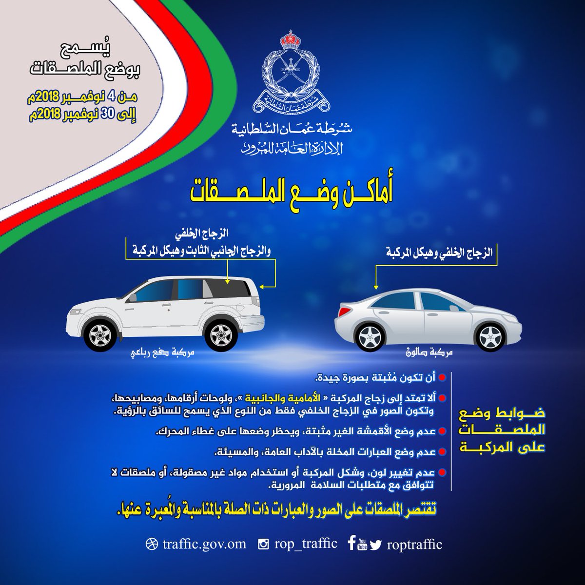 Here’s what you need to know before decorating your vehicle for Oman's National Day