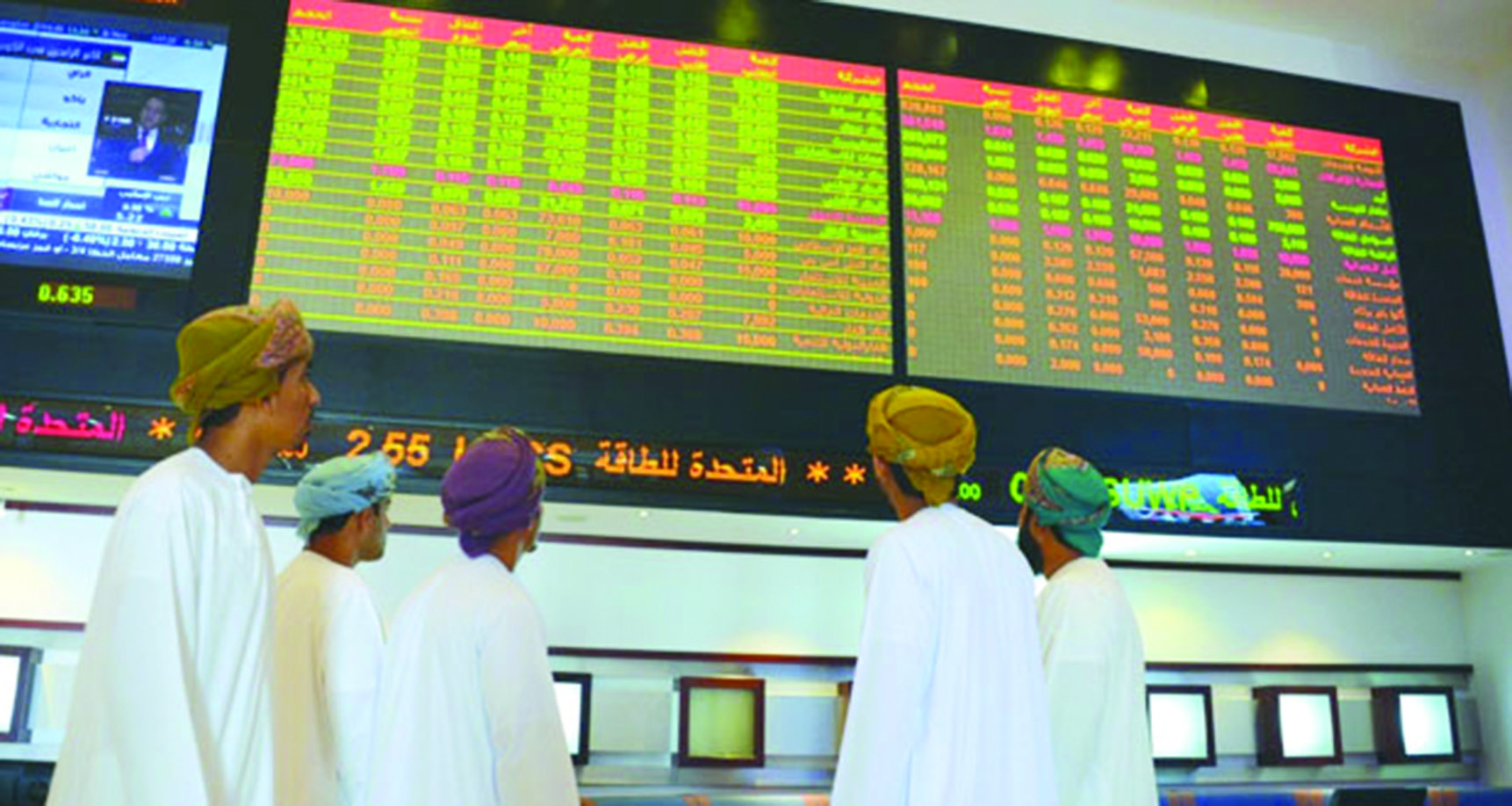 مؤشر السوق يغلق مرتفعا بنسبة 0.62 %