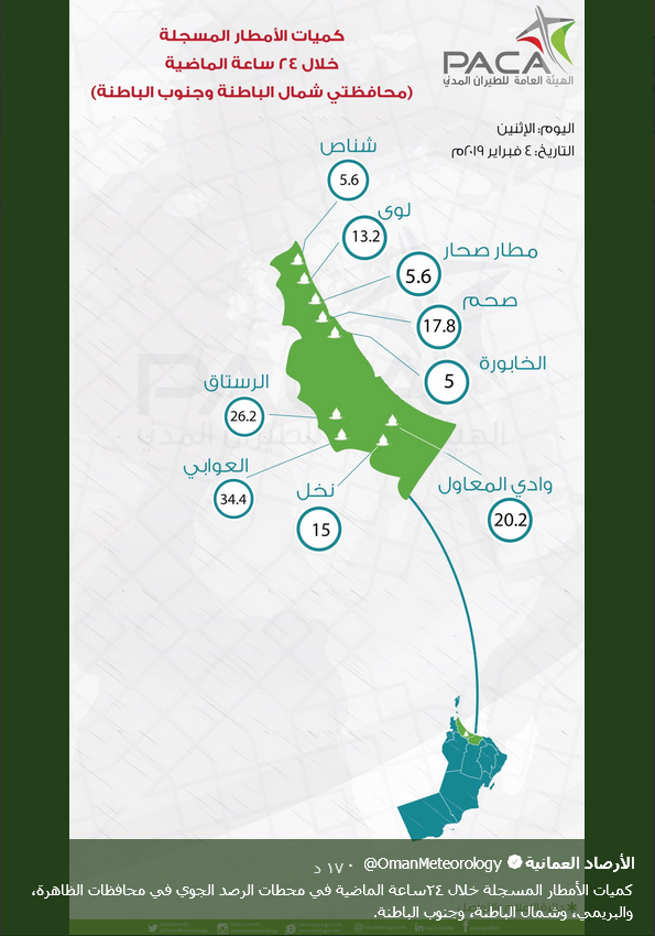 بالإنفوجرافيك.. كميات الأمطار المسجلة خلال الـ 24 ساعة الفائتة بمحافظات السلطنة