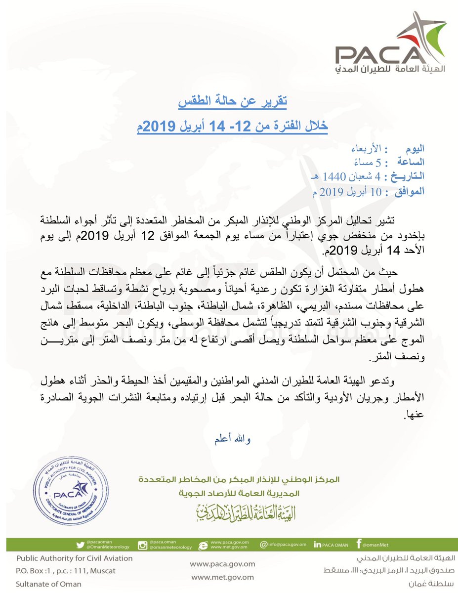 الأرصاد: تأثر أجواء السلطنة بإخدود منخفض جوي