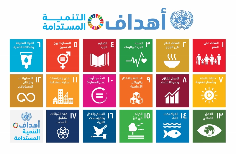 السلطنة تقدم للأمم المتحدة خططها للتنمية المستدامة 2030