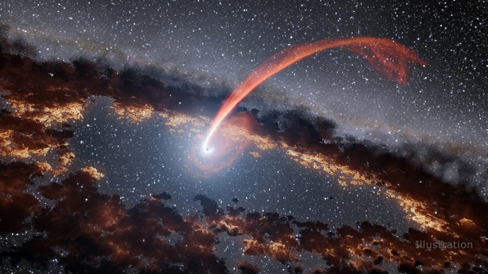 Astronomers find three black holes on collision course