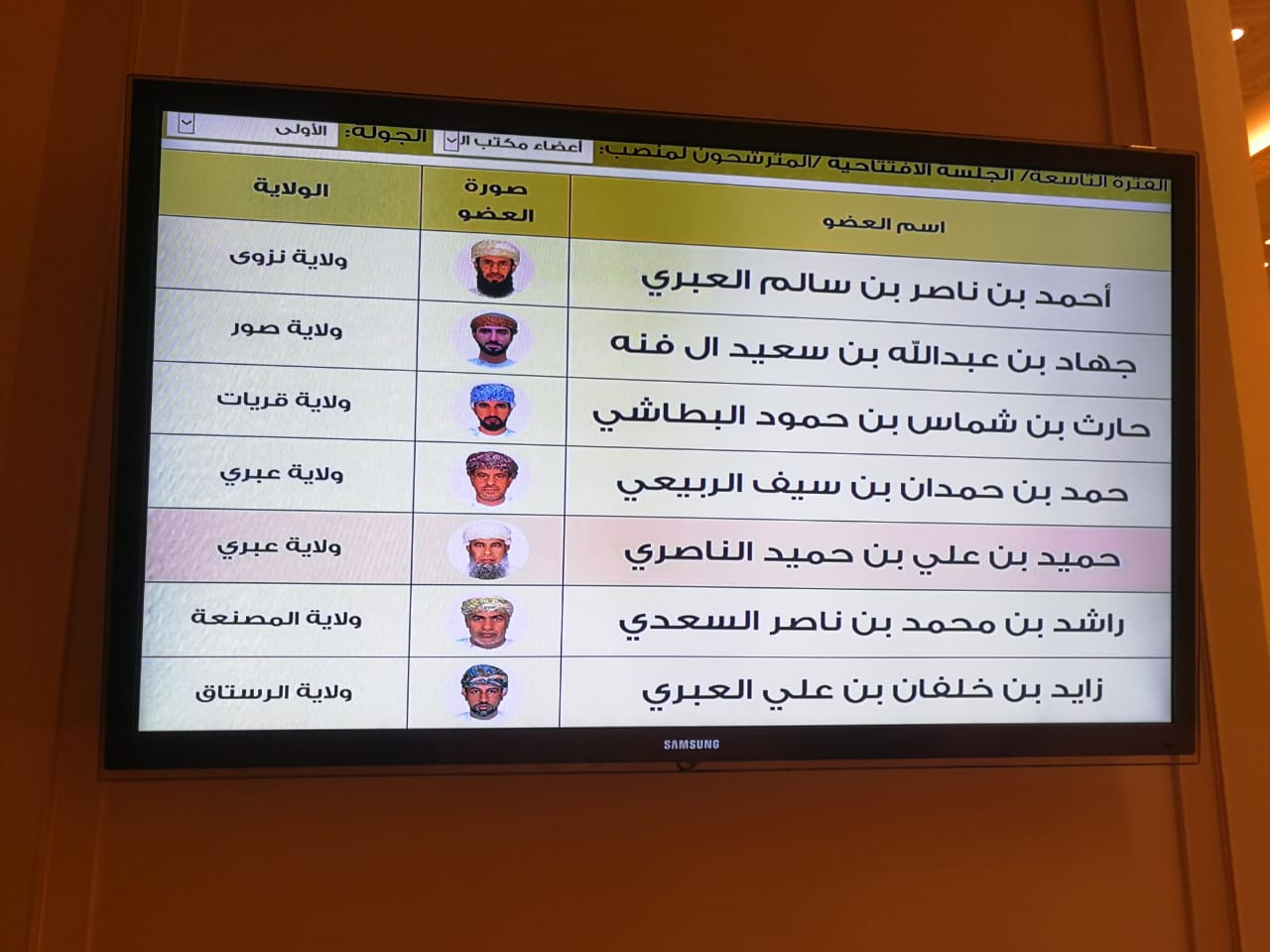 انتخاب 6 أعضاء لمجلس الشورى من بين 30 عضو مترشح