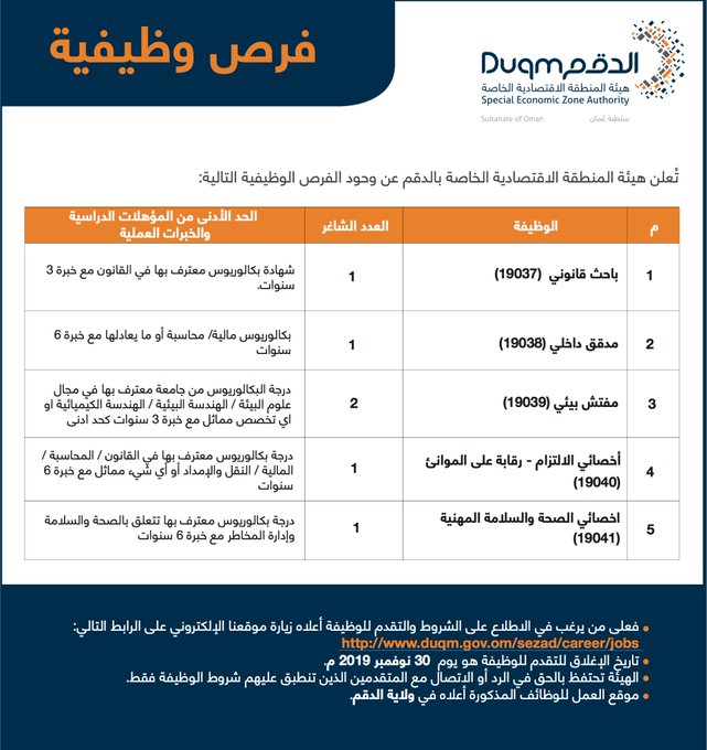 هيئة المنطقة الاقتصادية الخاصة بالدقم تعلن توفر فرص وظيفية