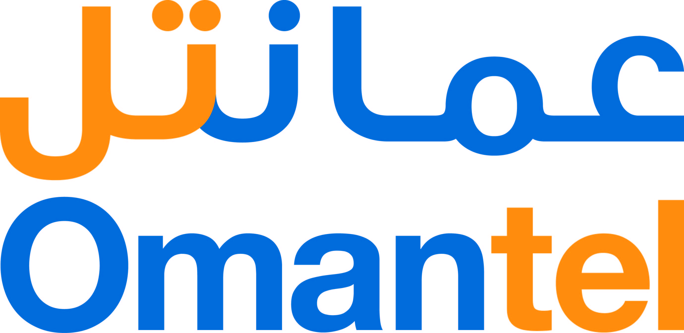 عمانتل تستضيف مؤتمر الشرق الأوسط للمشغلين العالميين