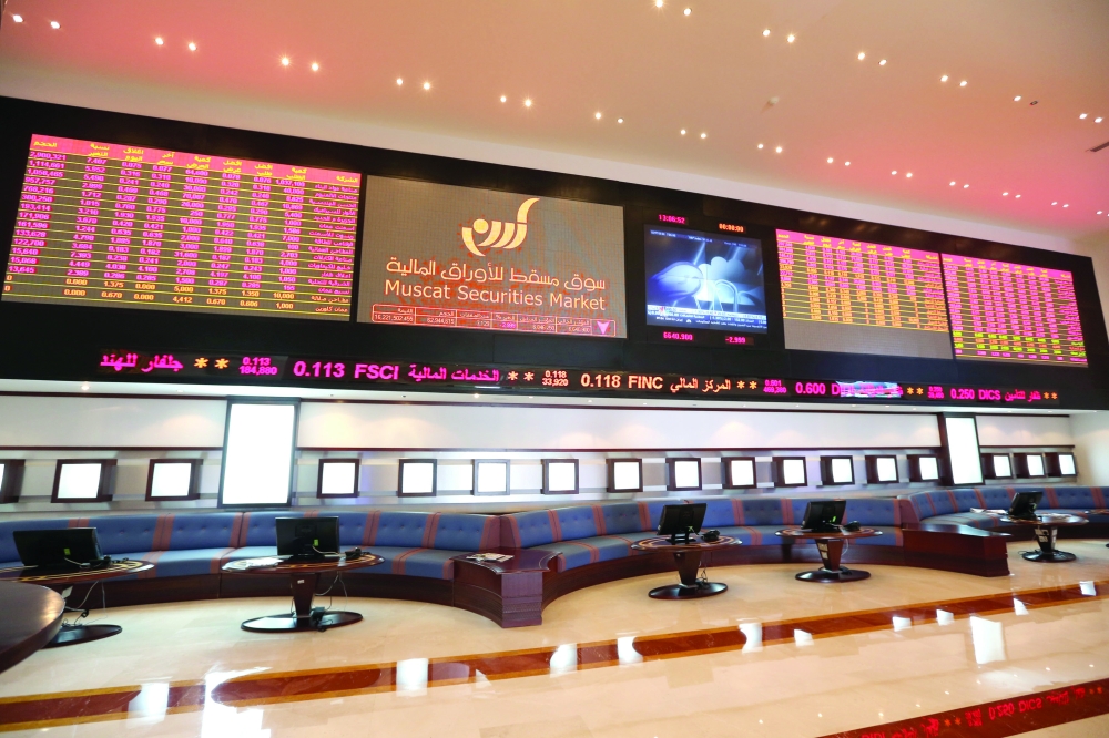مؤشر "سوق مسقط" يغلق منخفضًا بنسبة 0.051%