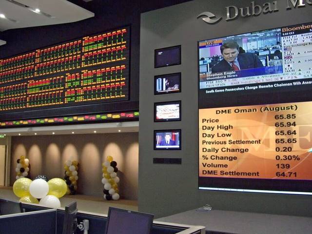 متوسط "خام عمان" ببورصة دبي 96.63 دولار في 2019