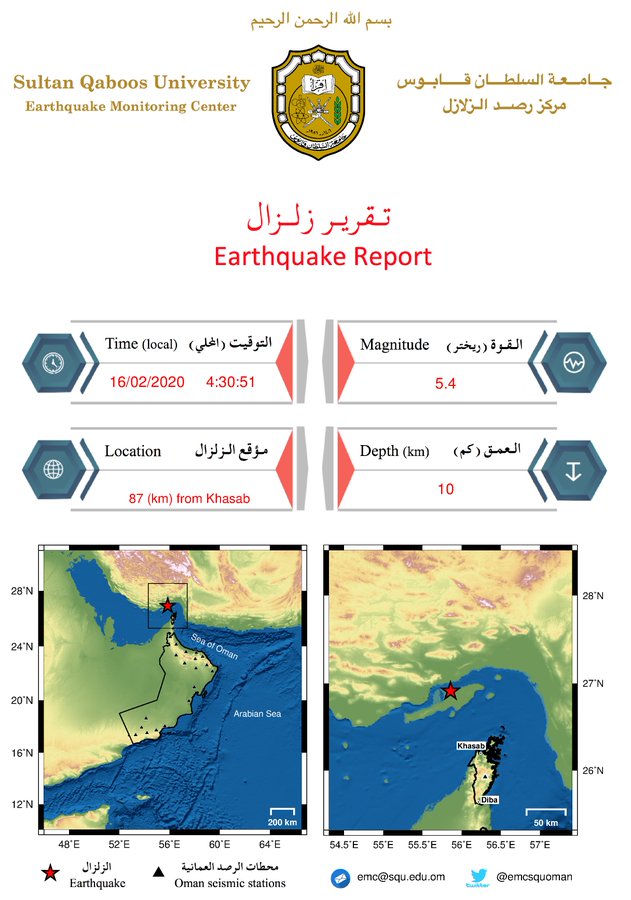 رصد زلزال بقوة 5.4 يبعد عن خصب 87 كم