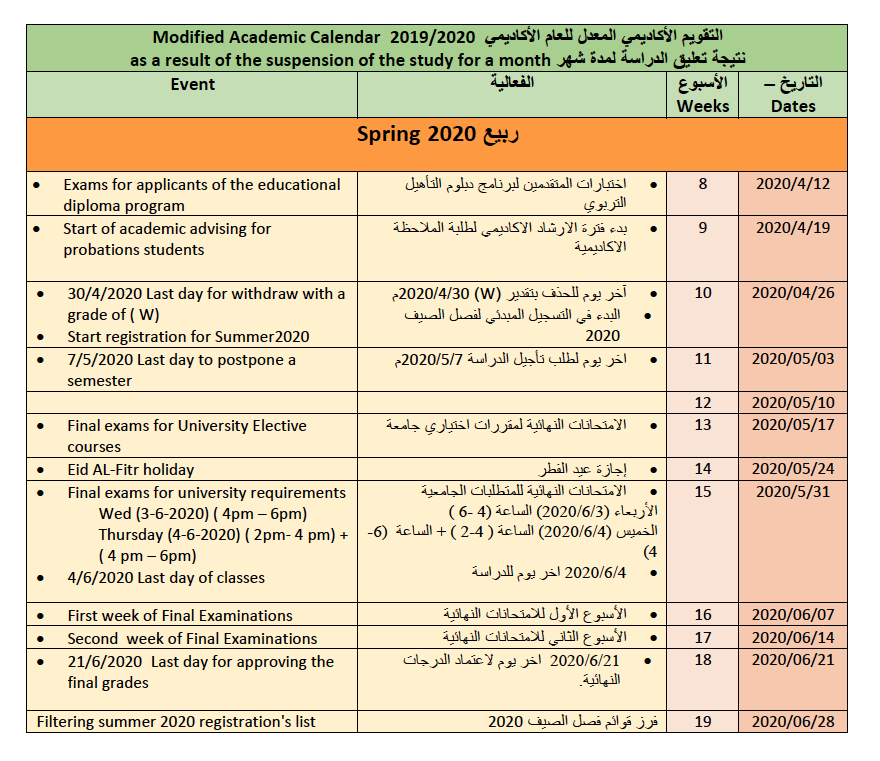 جامعة السلطان قابوس تصدر التقويم الأكاديمي المعدل للعام 2020/2019