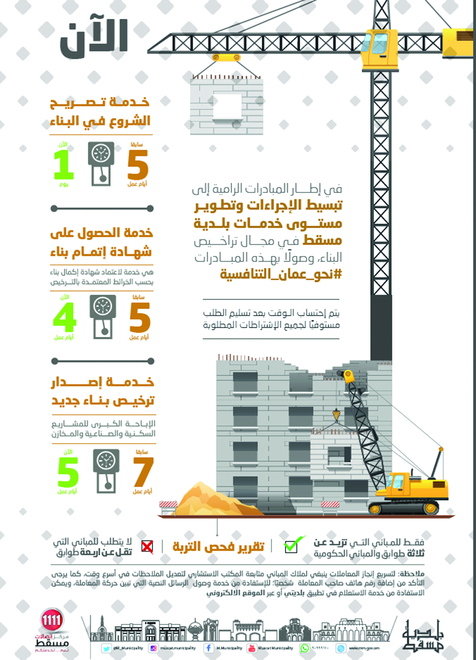 تحسينات تشريعية و تنفيذية في بلدية مسقط