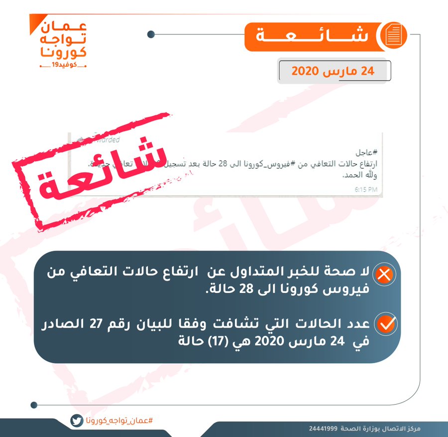 لا صحة للخبر المتداول عن ارتفاع حالات التعافي من فيروس كورونا