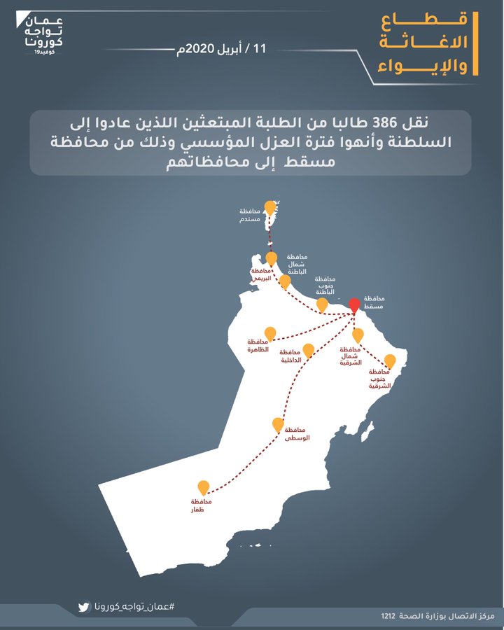 قطاع الإغاثة ينقل 386 من المبتعثين إلى محافظاتهم بعد العزل المؤسسي