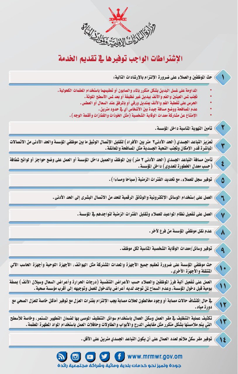 تعرف على "الإشتراطات الصحية" بالأنشطة التجارية المستثناة
