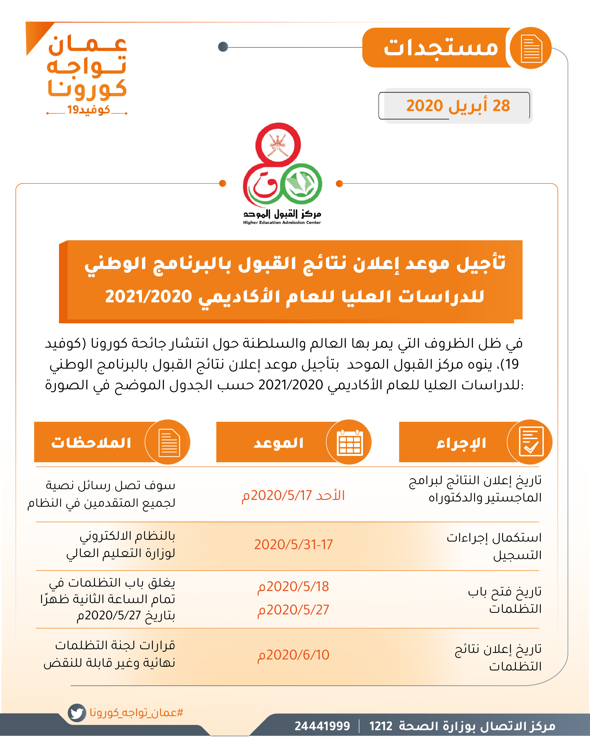 تأجيل موعد إعلان نتائج القبول بالبرنامج الوطني للدراسات العليا